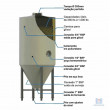 Fermentador Cônico PRO na cor Bege com capacidade de 350 Litros - Isolamento Térmico