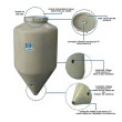 Fermentador Cônico Rotomoldado 75 Litros