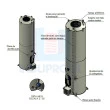 Tanque Industrial para Arla 3.000 Litros