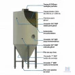 Fermentador Cônico PRO na cor Bege com capacidade de 1000 Litros - Isolamento Térmico