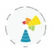 Wildbrew Sour Pitch - embalagem contendo 10 gramas